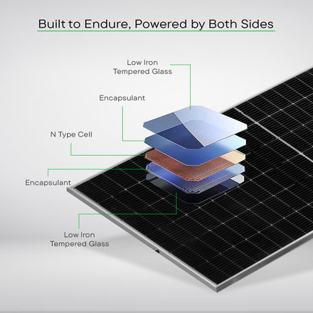 WAAREE 580Wp 144Cells 24 Volts TOPCON N-Type Framed Dual Glass Bifacial Non-DCR Solar Module card seconday thumbnail