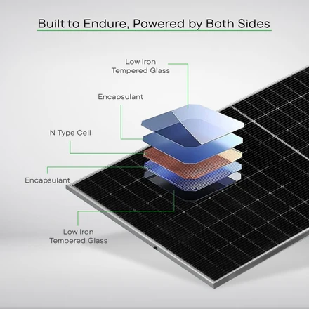 WAAREE 580Wp 144Cells 24 Volts TOPCON N-Type Framed Dual Glass Bifacial Non-DCR Solar Module card seconday thumbnail