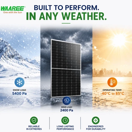 WAAREE 700Wp TOPCon N-Type Bifacial Solar Panel | M12 G2G 132 Cells Dual Glass High Efficiency Solar Module for Rooftop & Commercial Use card seconday thumbnail