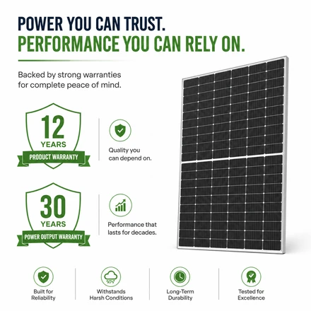 Waaree 500Wp DCR 132 Half Cut Cells Framed Dual Glass Mono PERC Bifacial Solar Module card seconday thumbnail