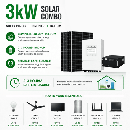  3kW Hybrid Solar Inverter COMBO card seconday thumbnail