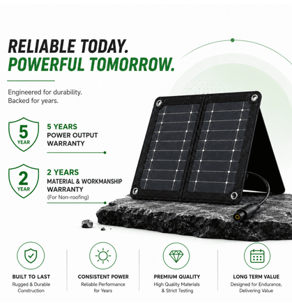 Waaree XP -20 W Foldable Monofacial PERC Solar Panel | Ultra Lightweight Solar Module card seconday thumbnail