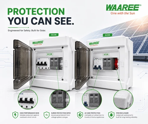 WAAREE 1–6 kW ACDB & DCDB Combo | 1 In – 1 Out | Single Phase | IP65 Enclosure | MCB & Surge Protection