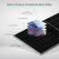 WAAREE 645 Watt Bifacial Solar Panel | Mono PERC Half-Cut Technology | Dual Glass High Efficiency WAAREE Solar Panel