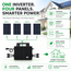 TSUN GEN3 2000W Smart Mini Inverter | 4-in-1 Solar Micro Inverter | WiFi Enabled | 96.7% Efficiency
