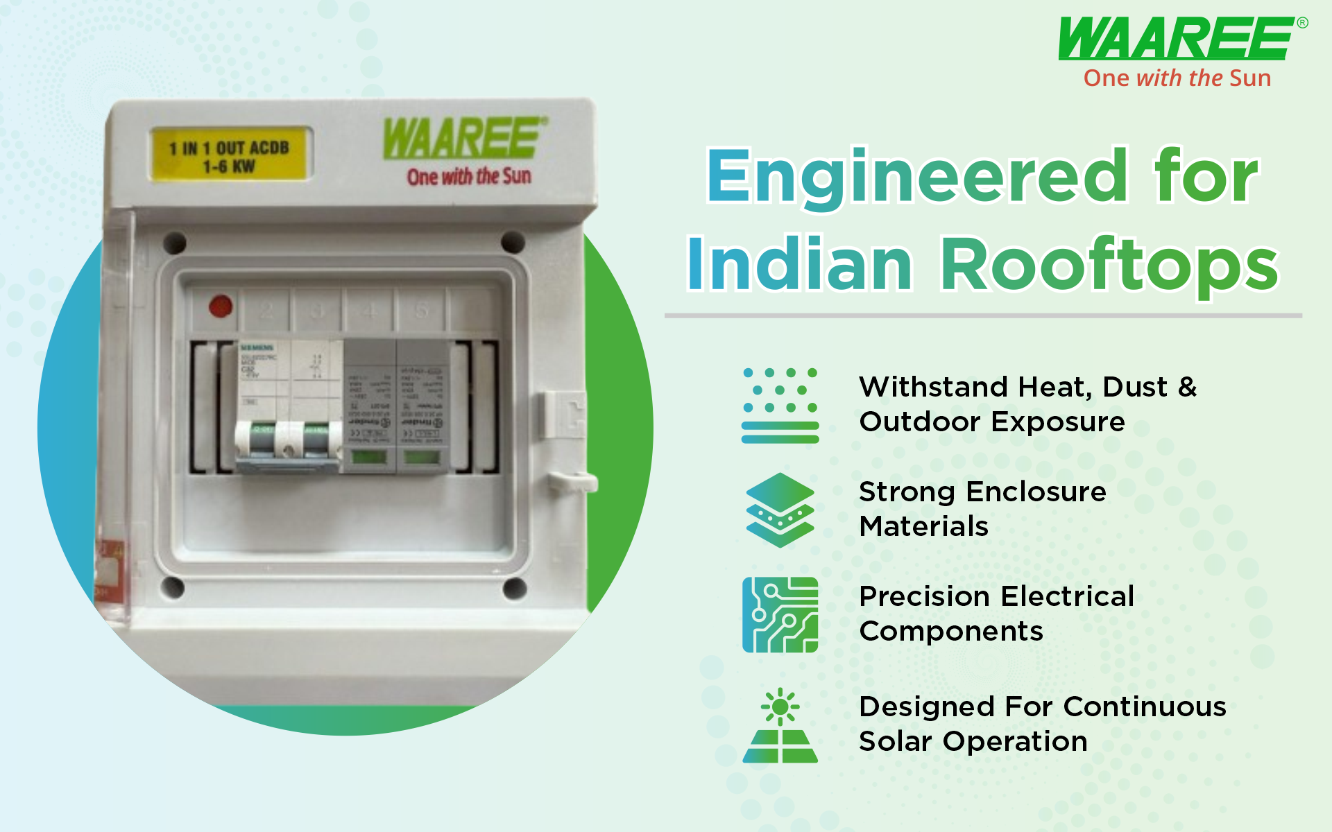 WAAREE ACDB 1 In 1 Out (1&ndash;6 kW) Single Phase Solar AC Distribution Box with MCB & SPD