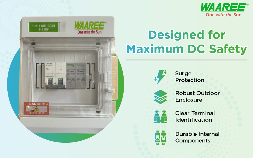 WAAREE DCDB 1 In 1 Out (1&ndash;6 kW) Single Phase Solar DC Distribution Box with DC MCB, Fuse & SPD
