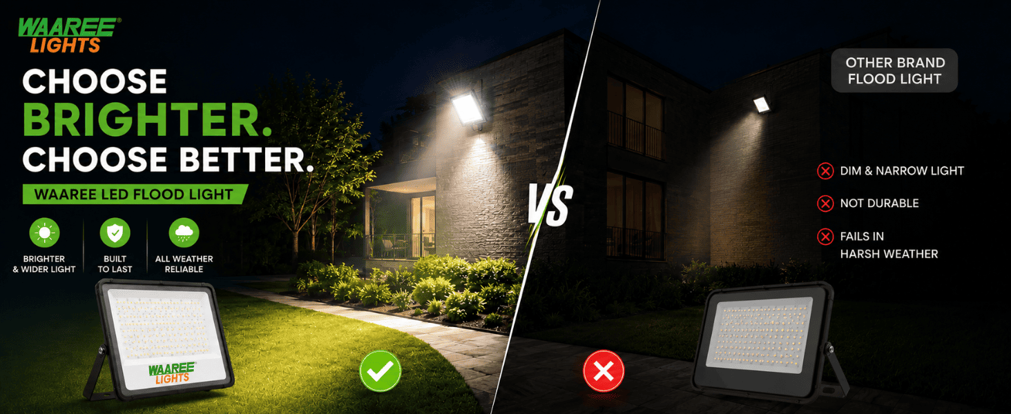 Waaree Neo 100W LED Flood Light | High Efficiency IP65 Outdoor Illumination