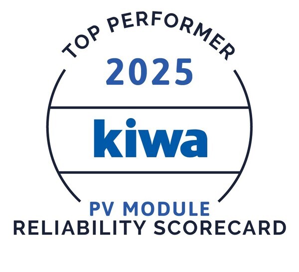 Kiwa