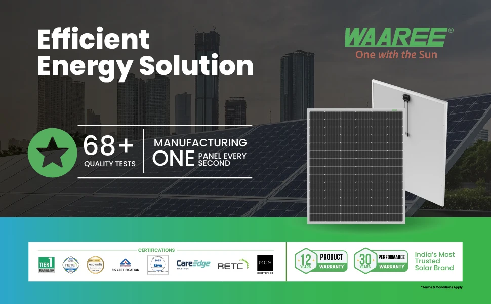 WAAREE Small Solar Modules