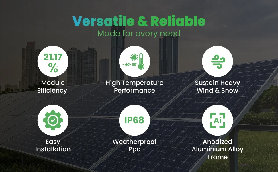WAAREE Small Solar Modules