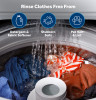 GTW220ACWWW - GE® 3.8 cu. ft. capacity stainless steel basket