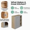ROCKINGHAM Assembled 27 in. W x 30 in. H x 12 in. D Plywood Blind Wall Corner Cabinet in Painted Stratus | Kunal Kitchens