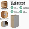 ROCKINGHAM Assembled 18 in. W x 30 in. H x 12 in. D Plywood Wall Cabinet in Painted Stratus | Kunal Kitchens