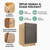 JAMESTOWN Ready to Assemble 12 in. W x 34.5 in. H x 24 in. D Plywood Base Cabinet w/(2) Roll-out Trays in Espresso | Kunal Kitchens