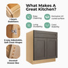 JAMESTOWN Ready to Assemble 27 in. W x 34.5 in. H x 24 in. D Plywood Base Cabinet w/(1) Roll-out Tray in Espresso | Kunal Kitchens