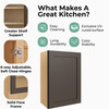 JAMESTOWN Ready to Assemble 12 in. W x 42 in. H x 12 in. D Plywood Wall Cabinet in Espresso | Kunal Kitchens