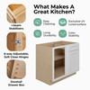 NORFOLK Assembled 39 in. W x 34.5 in. H x 24 in. D Plywood Blind Base Corner Cabinet Left in Painted White | Kunal Kitchens