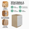NORFOLK Ready to Assemble 15 in. W x 34.5 in. H x 24 in. D Plywood Base Cabinet w/(2) Roll-out Trays in Painted White | Kunal Kitchens