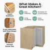 ROCKINGHAM Ready to Assemble 33 in. W x 34.5 in. H x 24 in. D Plywood Lazy Susan Base Corner Cabinet Left in Painted Stratus | Kunal Kitchens