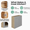 ROCKINGHAM Ready to Assemble 42 in. W x 42 in. H x 12 in. D Plywood Wall Cabinet in Painted Stratus | Kunal Kitchens