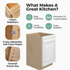 DAMASCUS Ready to Assemble 15 in. W x 34.5 in. H x 24 in. D Plywood Base Cabinet in French Vanilla | Kunal Kitchens