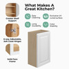 DAMASCUS Ready to Assemble 21 in. W x 36 in. H x 12 in. D Plywood Wall Cabinet in French Vanilla | Kunal Kitchens