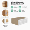 DAMASCUS Ready to Assemble 36 in. W x 15 in. H x 24 in. D Plywood Wall Cabinet in French Vanilla | Kunal Kitchens