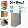 CUMBERLAND Assembled 30 in. W x 42 in. H x 12 in. D Plywood Blind Wall Corner Cabinet in Painted Stratus | Kunal Kitchens