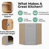 CUMBERLAND Assembled 27 in. W x 30 in. H x 15 in. D Plywood Diagonal Corner Wall Cabinet in Painted Stratus | Kunal Kitchens