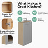 CUMBERLAND Ready to Assemble 18 in. W x 36 in. H x 12 in. D Plywood Wall Cabinet in Painted Stratus | Kunal Kitchens