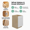 PEMBROKE Assembled 21 in. W x 34.5 in. H x 24 in. D Plywood Base Cabinet w/(2) Roll-out Trays in Painted White | Kunal Kitchens