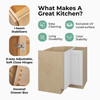 PEMBROKE Assembled 33 in. W x 34.5 in. H x 24 in. D Plywood Lazy Susan Base Corner Cabinet Left in Painted White | Kunal Kitchens