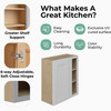 PEMBROKE Ready to Assemble 30 in. W x 36 in. H x 12 in. D Plywood Blind Wall Corner Cabinet in Painted White | Kunal Kitchens