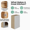 PEMBROKE Ready to Assemble 9 in. W x 36 in. H x 12 in. D Plywood Wall Cabinet in Painted White | Kunal Kitchens