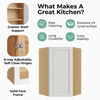 Brighton Ready to Assemble 24 in. W x 30 in. H x 12 in. D Plywood Diagonal Corner Wall Cabinet in Painted White