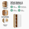 Westport Assembled 30 in. W x 36 in. H x 12 in. D Plywood Blind Wall Corner Cabinet in Painted White