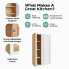 Westport Assembled 36 in. W x 36 in. H x 12 in. D Plywood Blind Wall Corner Cabinet in Painted White | Kunal Kitchens