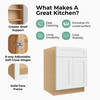 Westport Assembled 42 in. W x 34.5 in. H x 24 in. D Plywood Sink Base Cabinet in Painted White | Kunal Kitchens