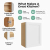 Westport Assembled 12 in. W x 30 in. H x 12 in. D Plywood Wall Cabinet in Painted White