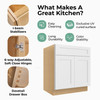 Westport Ready to Assemble 27 in. W x 34.5 in. H x 24 in. D Plywood Base Cabinet in Painted White | Kunal Kitchens
