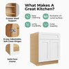 Westport Ready to Assemble 24 in. W x 34.5 in. H x 24 in. D Plywood Sink Base Cabinet in Painted White