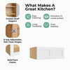 Westport Ready to Assemble 30 in. W x 18 in. H x 24 in. D Plywood Wall Cabinet in Painted White