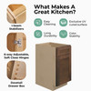 AMHERST Assembled 18 in. W x 34.5 in. H x 24 in. D Plywood Base Cabinet in Walnut | Kunal Kitchens