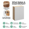 Madison Wall Cabinet {42" x 36" H} - (2) Doors | Kunal Kitchens