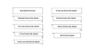 (UE26) Lava Flow #6700-46