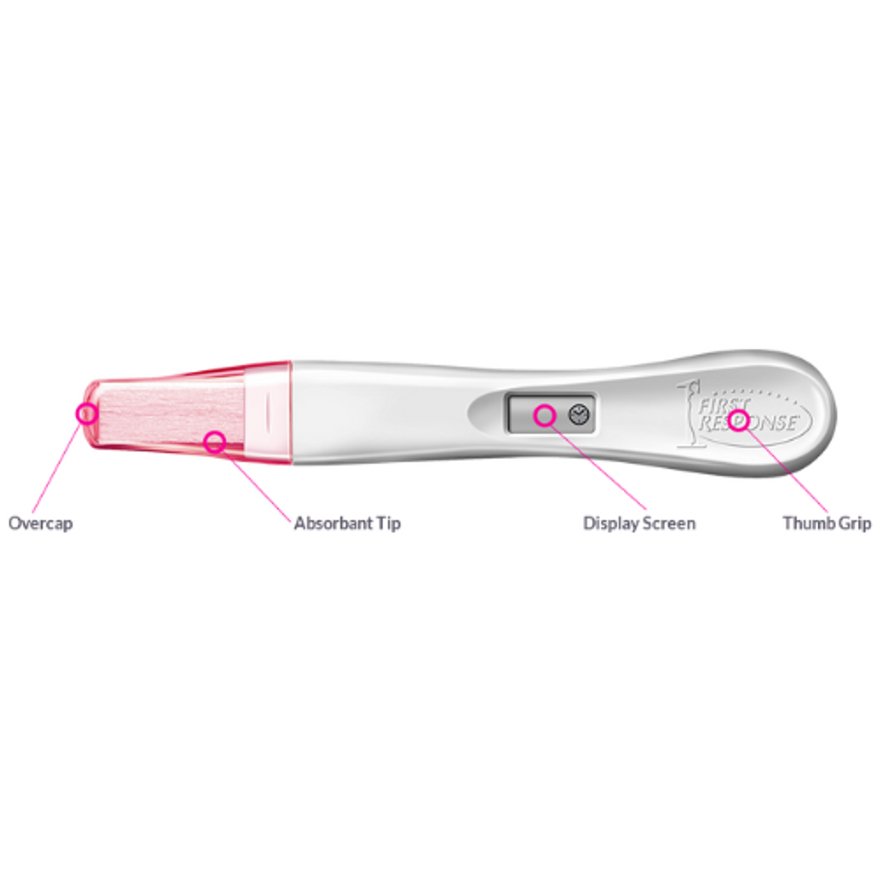 First Response Digital Pregnancy Test | Condom Depot