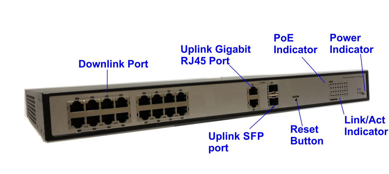 265 watts POE switch with 16 PoE ports 10/100 Mbps + 2x Combo Ethernet ...