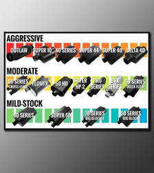 Flowmaster Muffler 42541 - 40 Series Offset/Center 2.5 inch