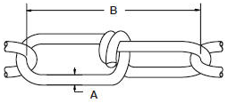 Double loop chain